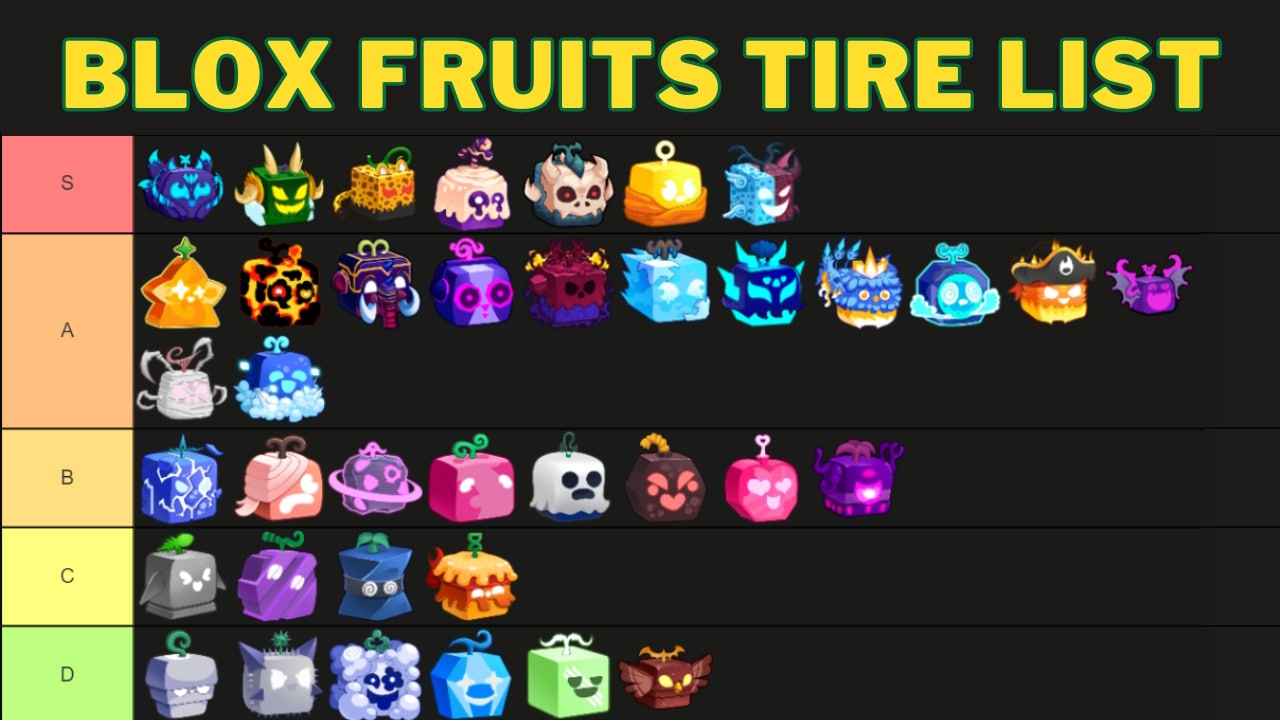 Blox Fruits Fruit Tier List